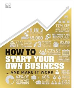 How to Start Your Own Business and Make it Work
