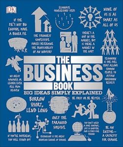 The Business Book: Big Ideas Simply Explained