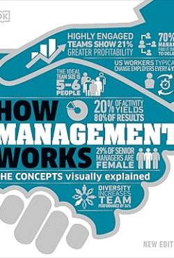 How Management Works