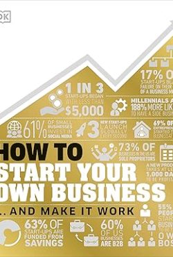 How to Start Your Own Business